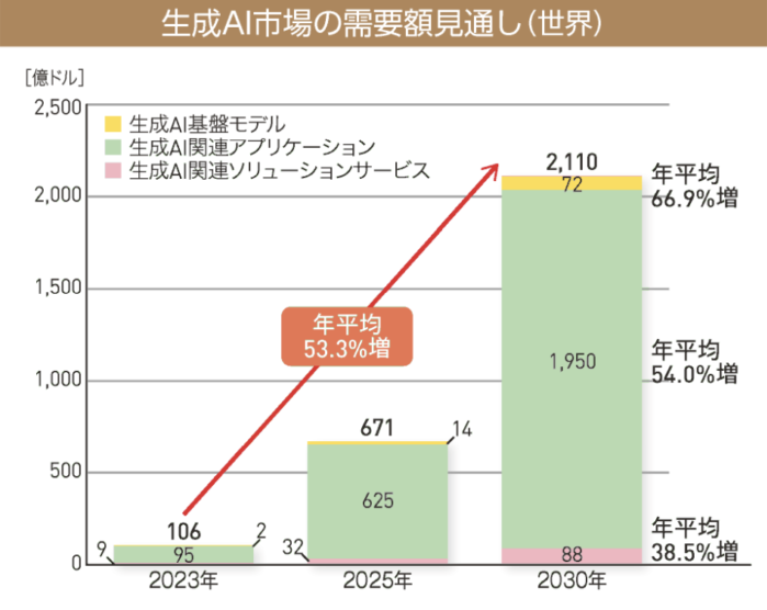 reason01